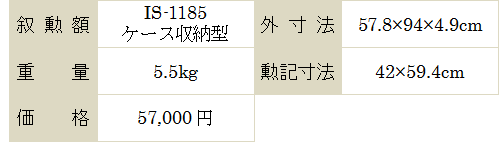 叙勲額 IS-1185 ケース収納型